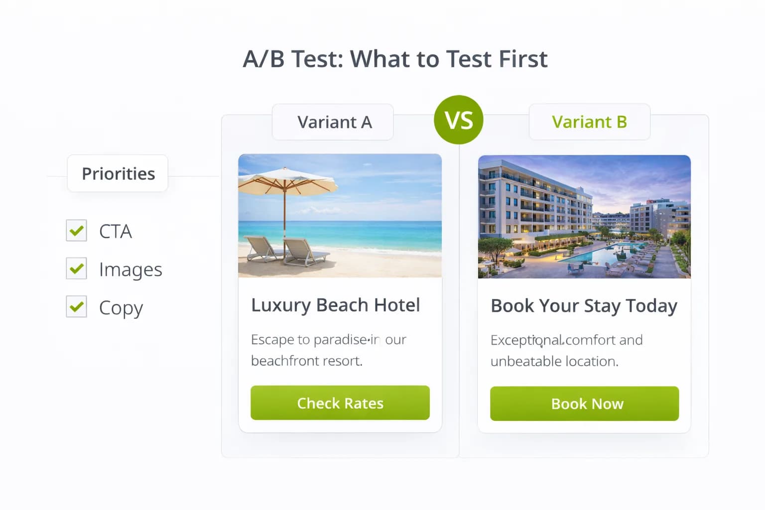 CRO Tools for Hotels: Essential Software for Conversion Optimisation