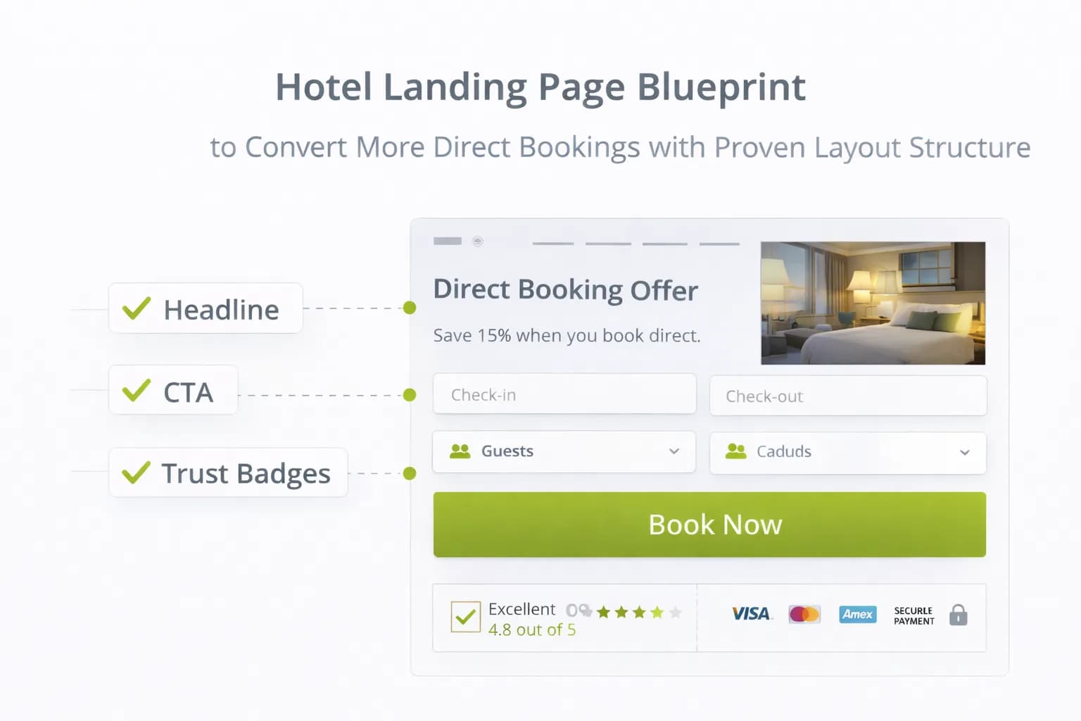 Hotel Landing Page Blueprint