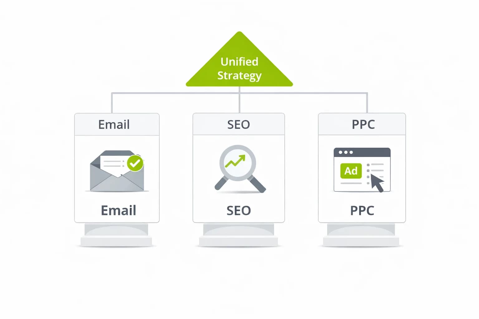 Hotel Post-Stay Email Flows: Turn Guests Into Repeat Bookers