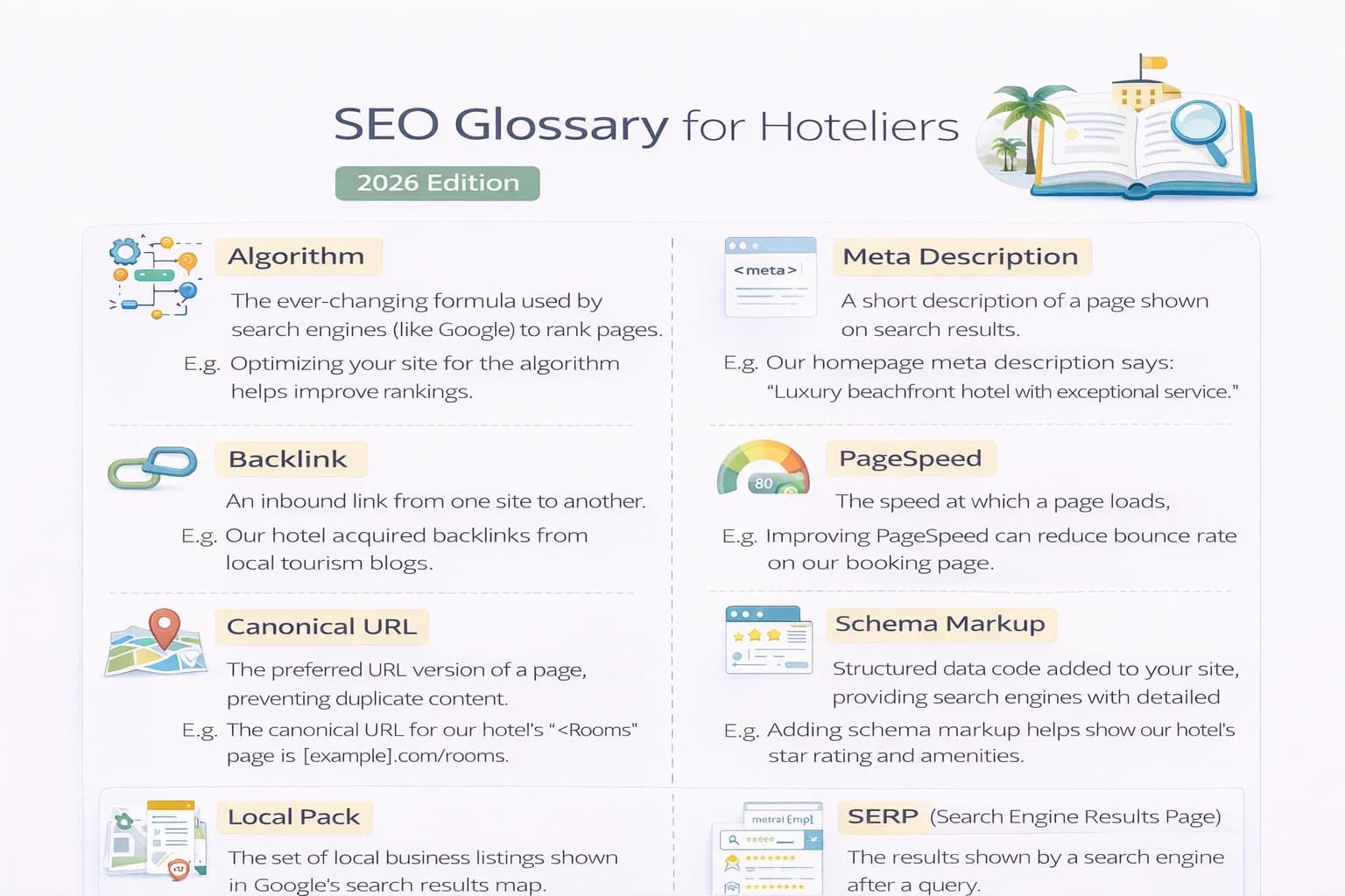 SEO Glossary for Hoteliers (2026 Edition)