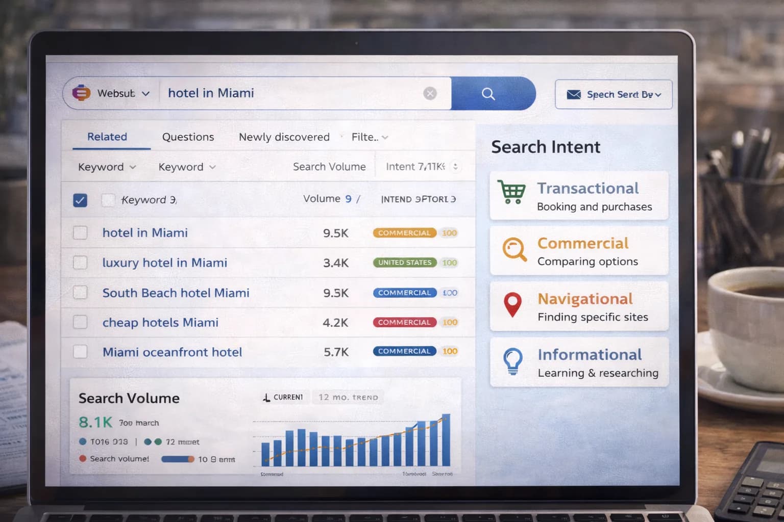 Hotel Keyword Research: The Step-by-Step Guide